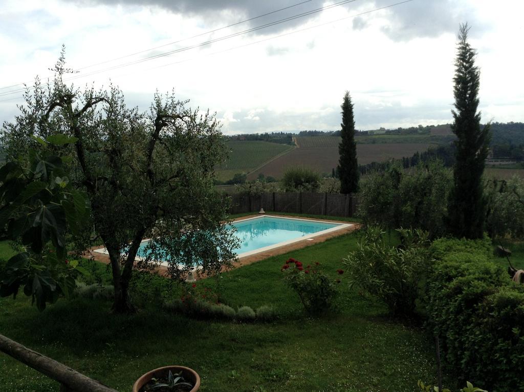 Agriturismo L'Olmo San Gimignano Luaran gambar